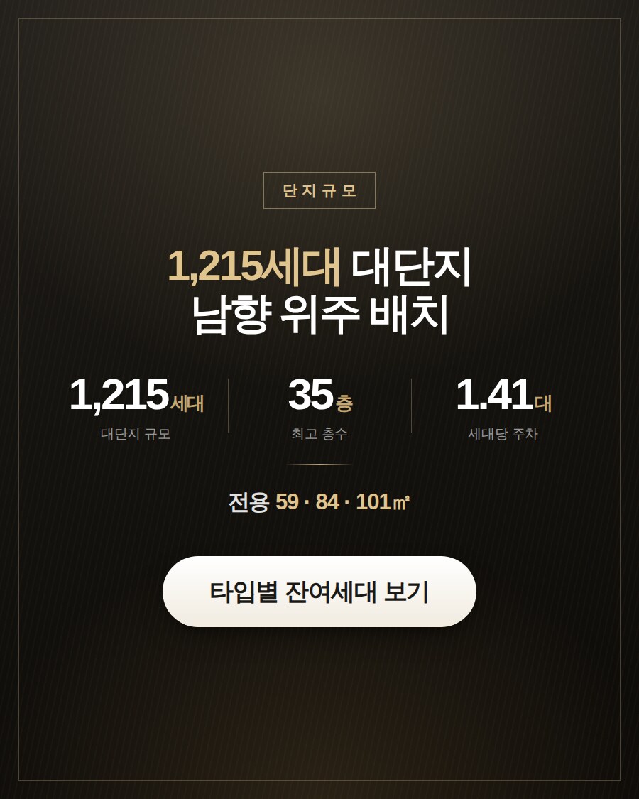 브레인시티 메디스파크 안내 3